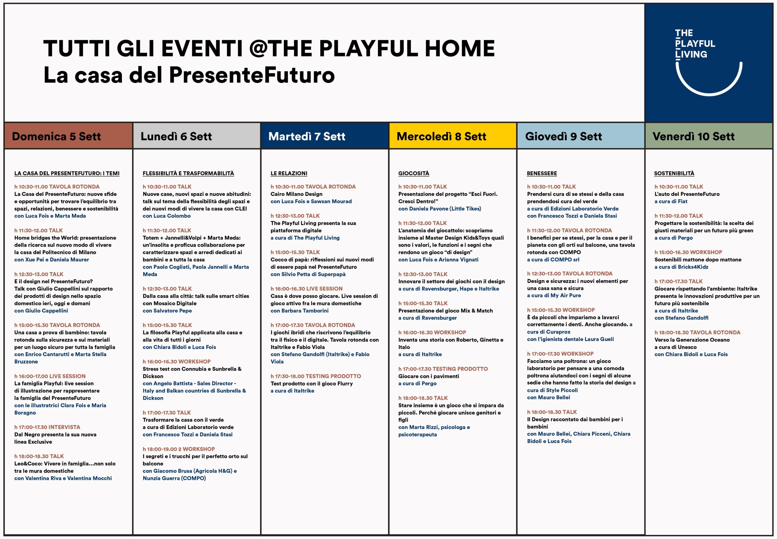 FUORISALONE 2021 - 45 aziende ed eventi gratuiti per presentare la Casa del PresenteFuturo